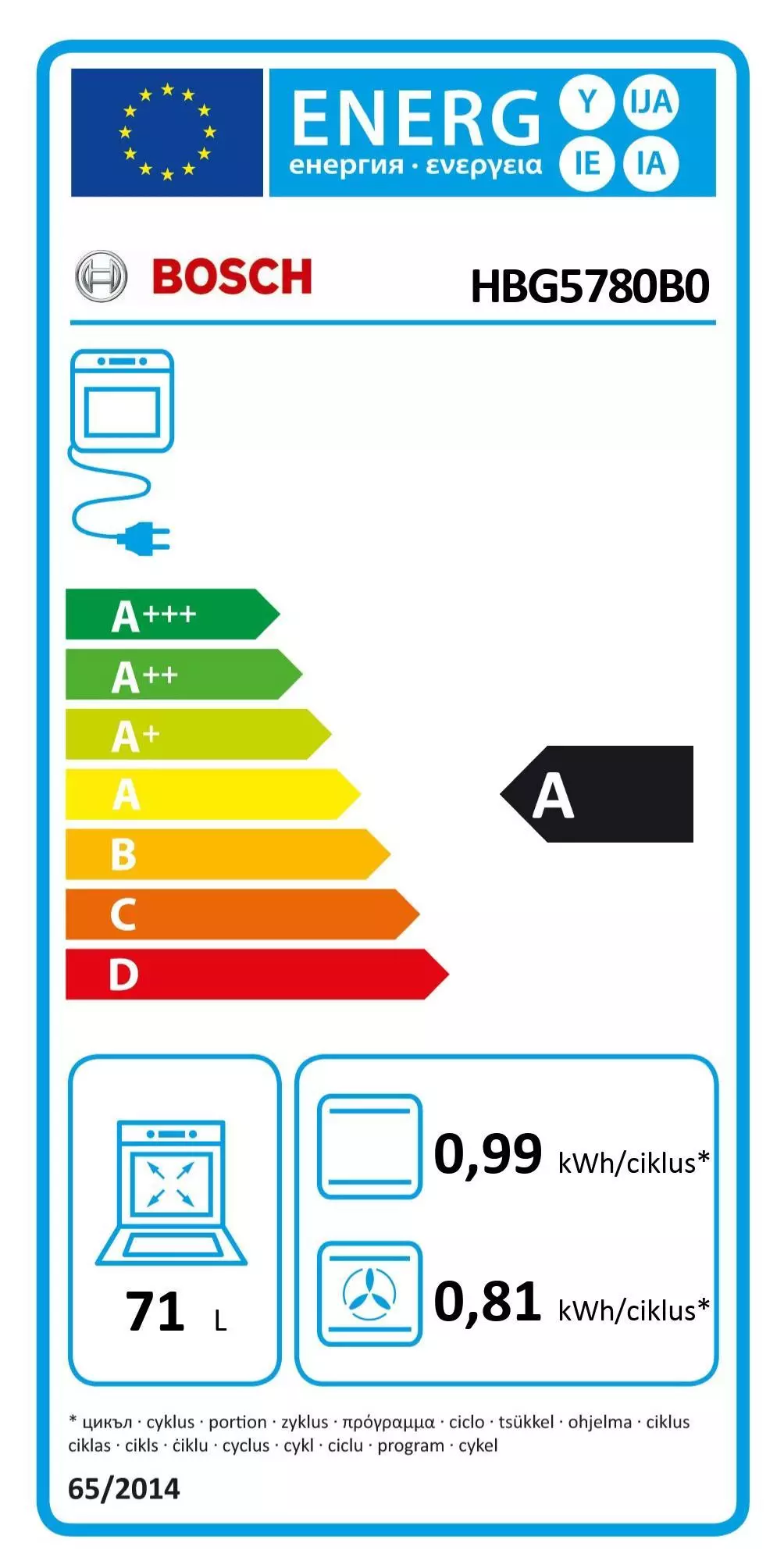 Bosch HBG5780B0 UGRADNA RERNA - Слика 2