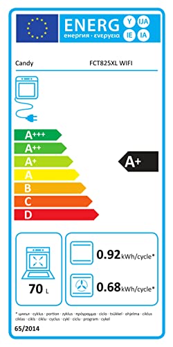 Candy FCT 825XL Ugradna rerna Wi-Fi - Слика 2