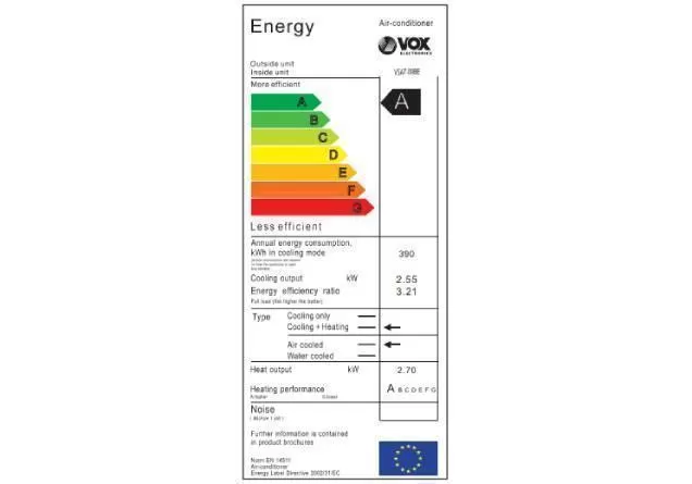 Vivax ACP-12CH35AEMI Inverter klima - Слика 2