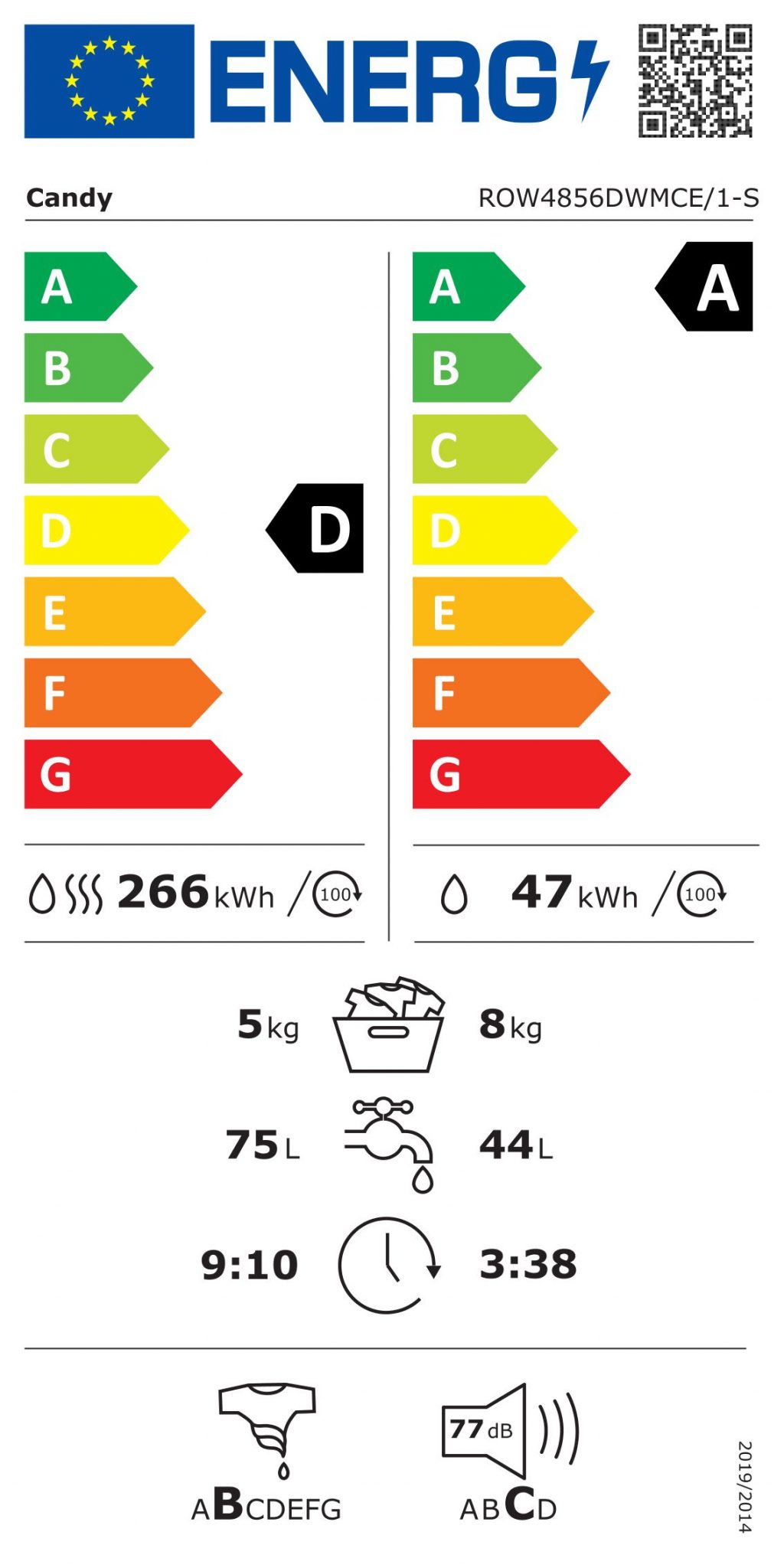 Candy ROW 4856DWMCT 1S Mašina za pranje i sušenje veša - Слика 2